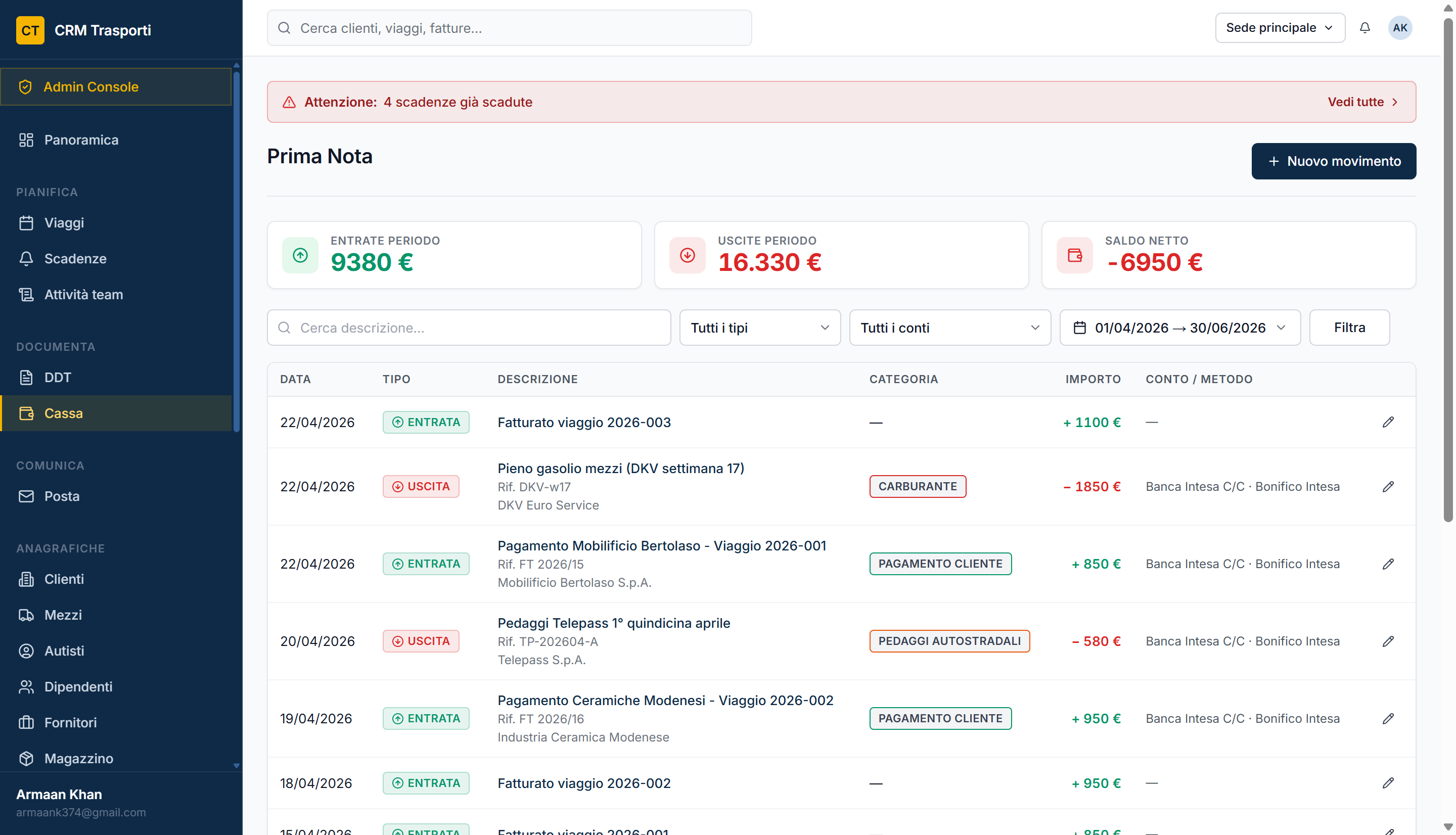 Prima nota — entrate, uscite, conti, sollecito clienti